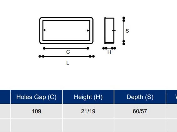 12975 мебельная врезная ручка 109 мм свинцово-серая